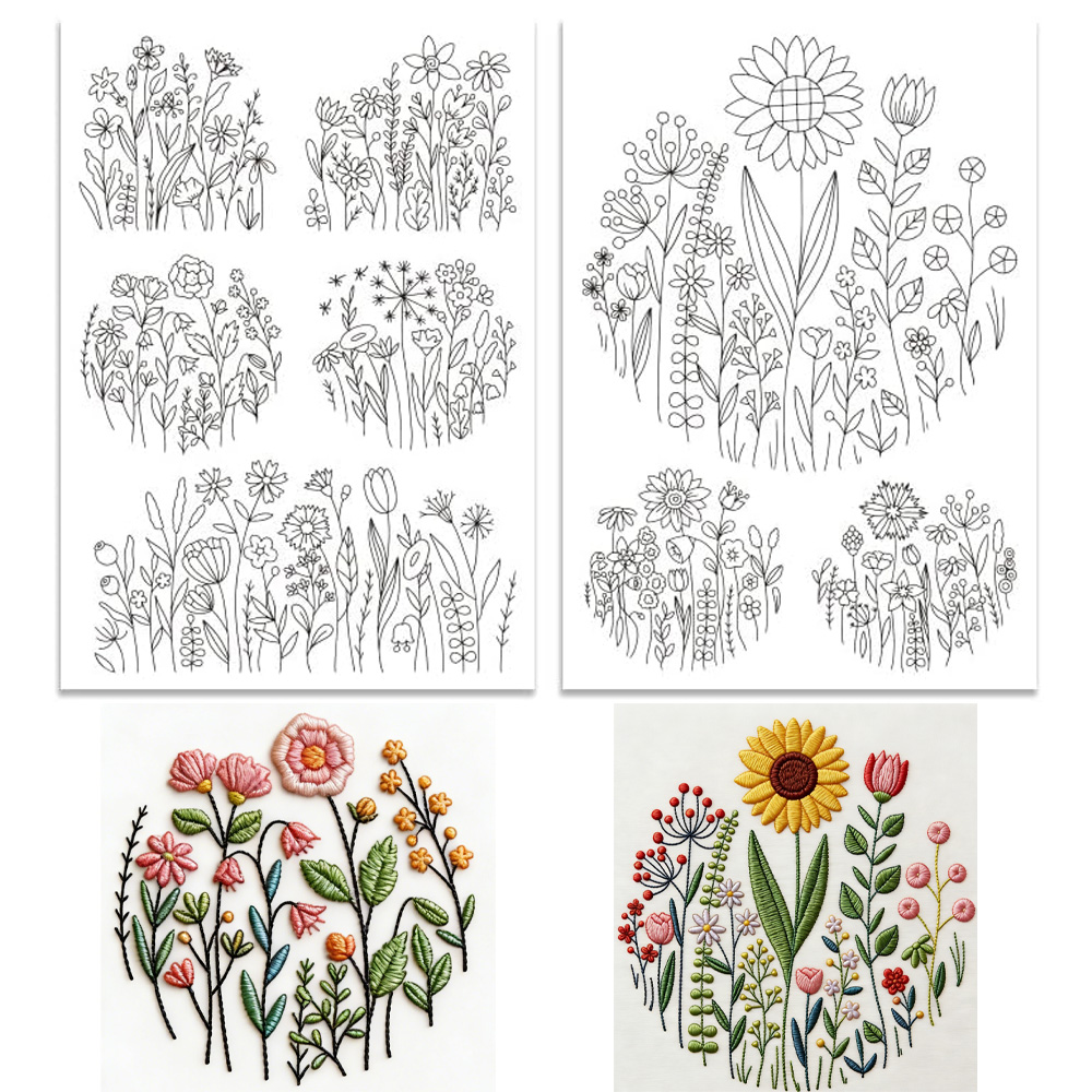 Stabilisateur de broderie solu - Embroidery Web avis et prix