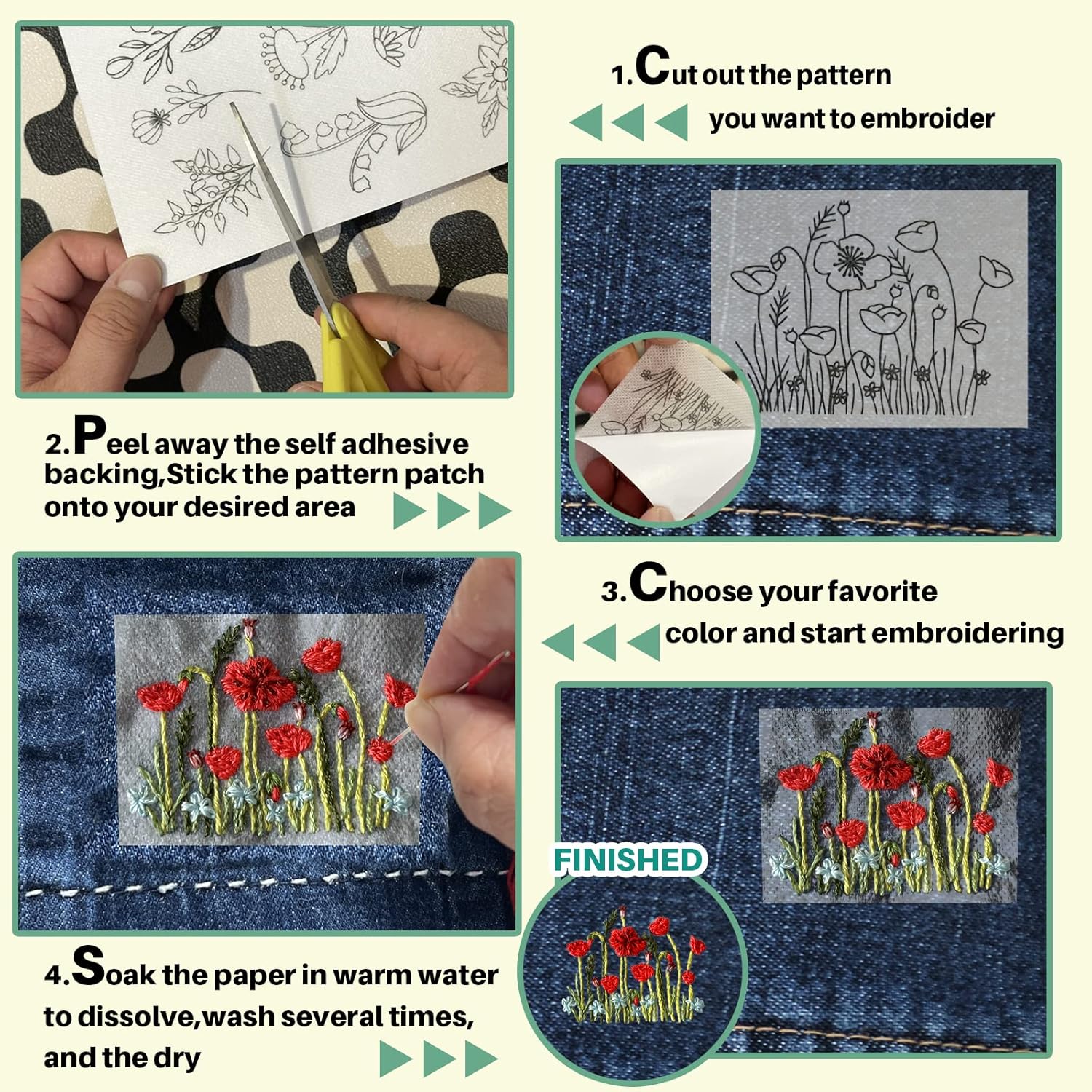 Stabilisateur hydrosoluble pou - Embroidery Web avis et prix