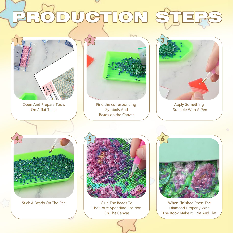 Kits de peinture diamantée CHE - Embroidery Ideas For Bags avis et prix