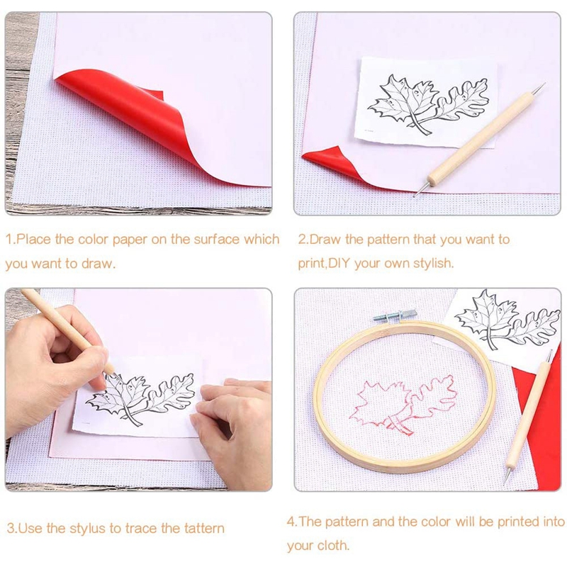 Papier de transfert de broderi - Embroidery Web avis et prix