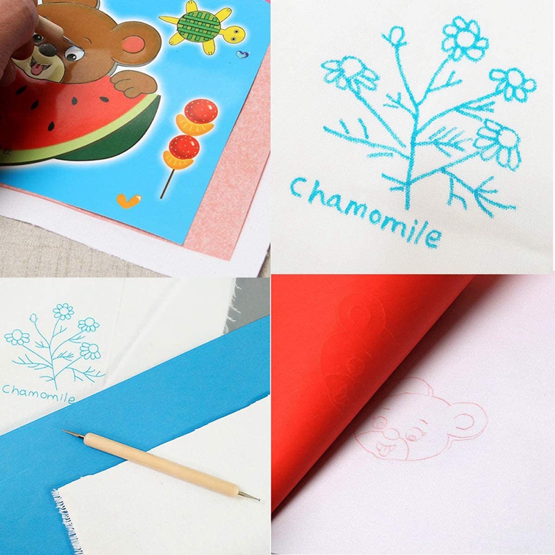 Papier de transfert de broderi - Embroidery Web avis et prix